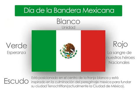 ¿Qué significan los colores de la bandera símbolo del。